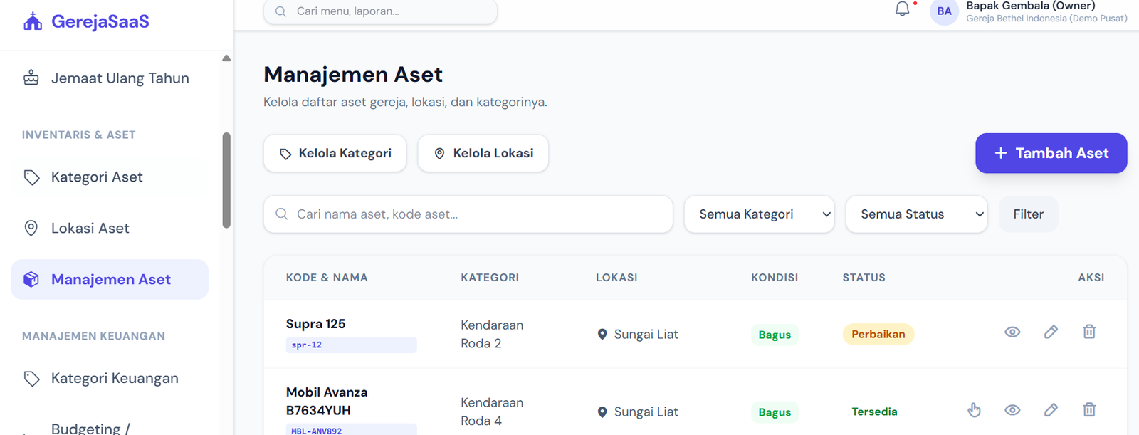 Inventaris Aset