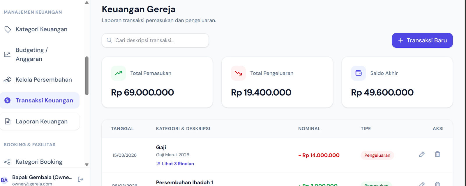 Keuangan